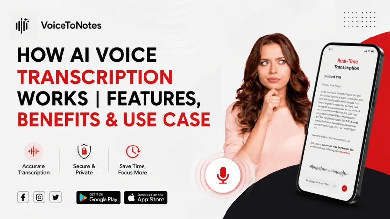 How AI Voice Transcription Works: Features, Benefits & Tools